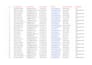 do b2b lead generation and professional data entry